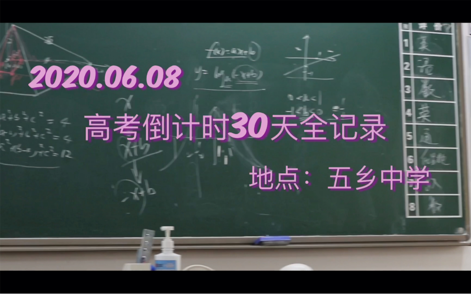 高考结束后的第一天有没有想上学呀?|五乡中学风景大赏!哔哩哔哩bilibili