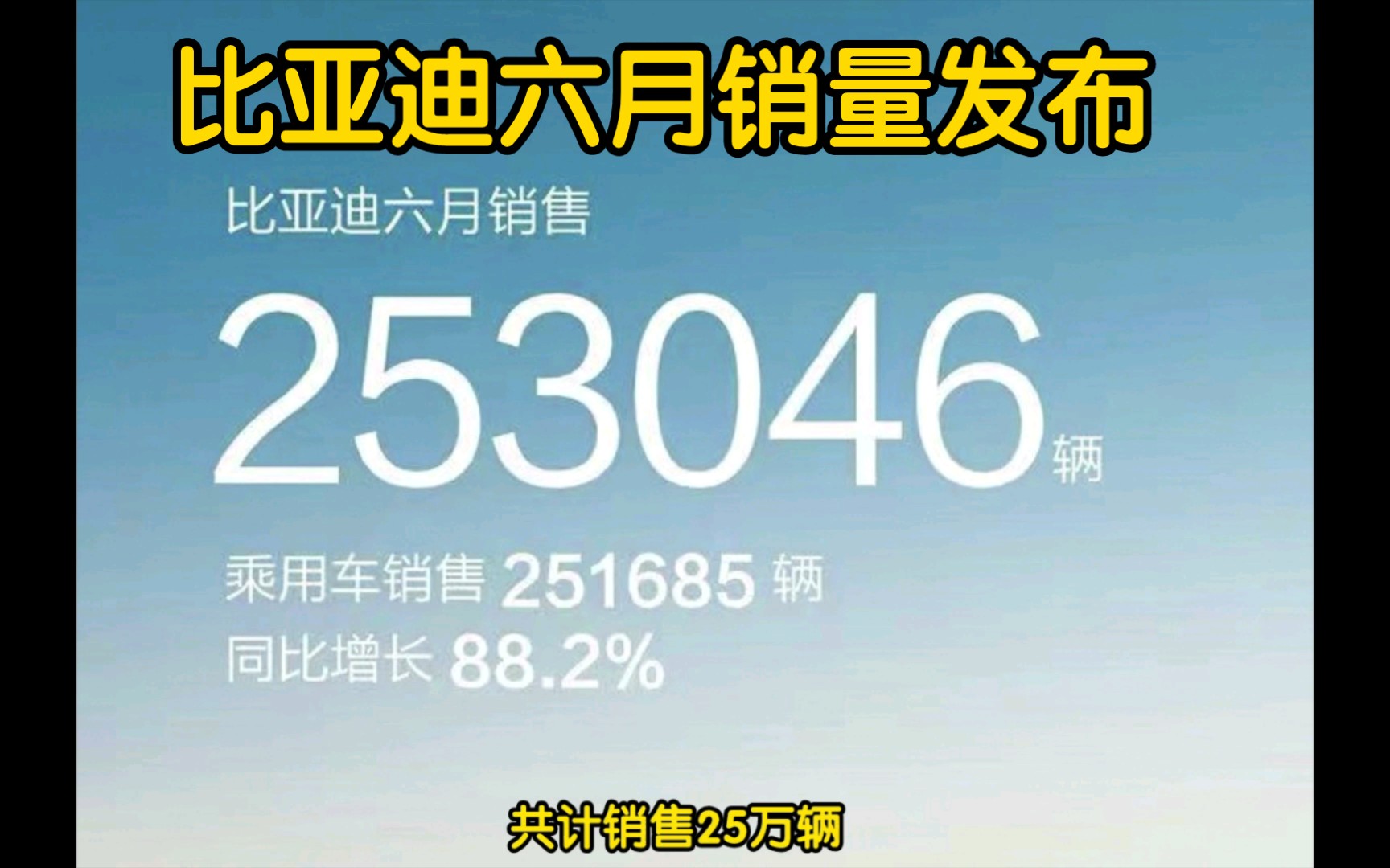 比亚迪六月销量发布,25万继续领跑国内市场!哔哩哔哩bilibili