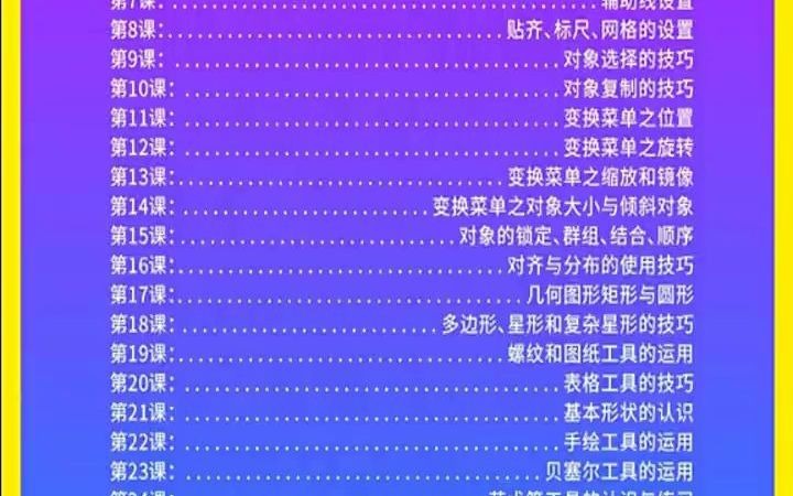 【CDR案例教学】CDR怎么快速排版目录 cdr描边在哪儿哔哩哔哩bilibili