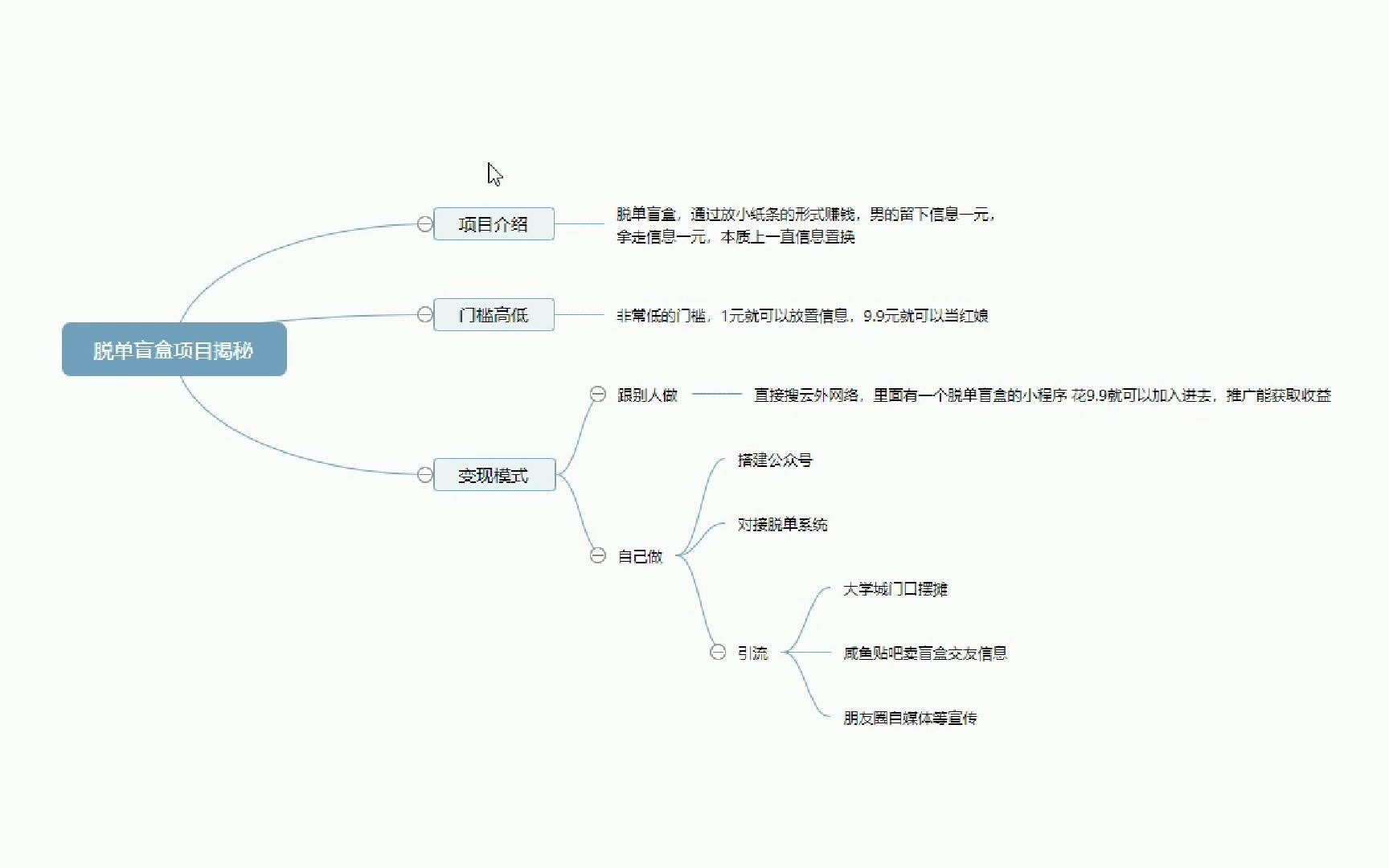 脱单盲盒项目揭秘哔哩哔哩bilibili