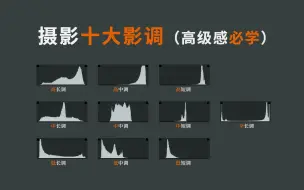 Download Video: 【干货】摄影高级感必学，大师都在玩的10大影调