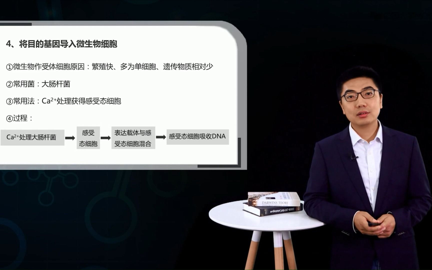 基因工程的基本流程和cDNA文库的构建哔哩哔哩bilibili