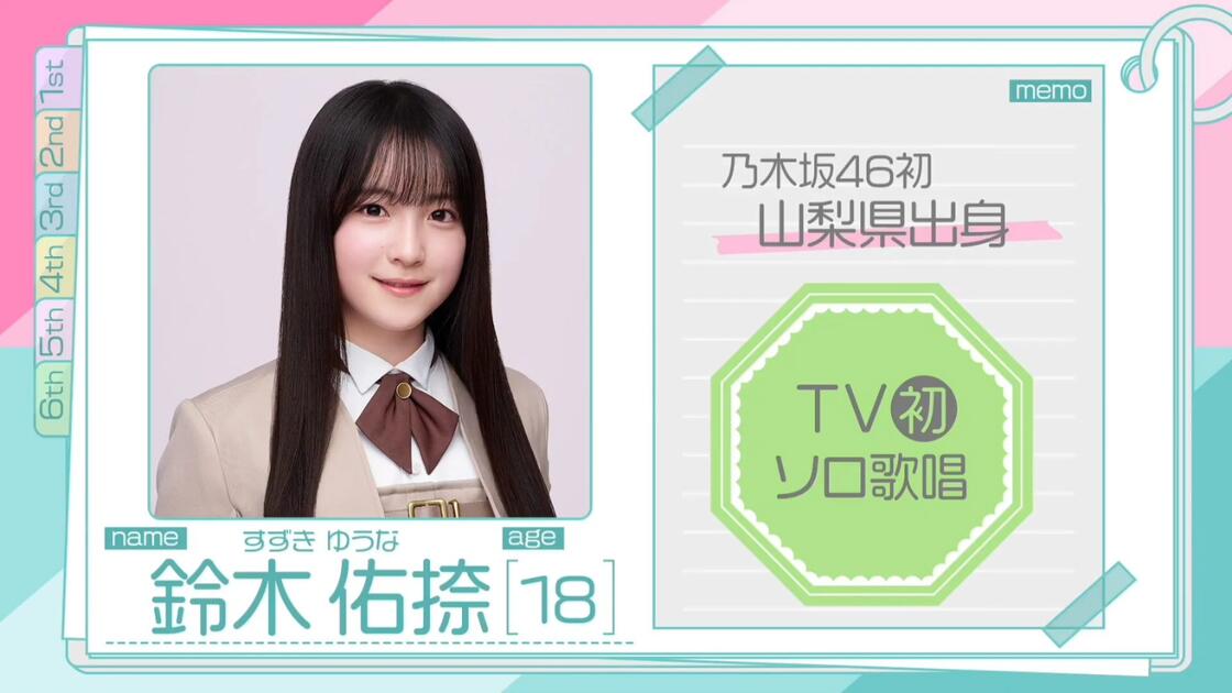 乃木坂スター誕生！SIX #02 ⑤【鈴木佑捺💜乃木坂46】『歌唱前、後