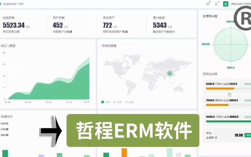 酒店管理系统定制开发软件公司哔哩哔哩bilibili