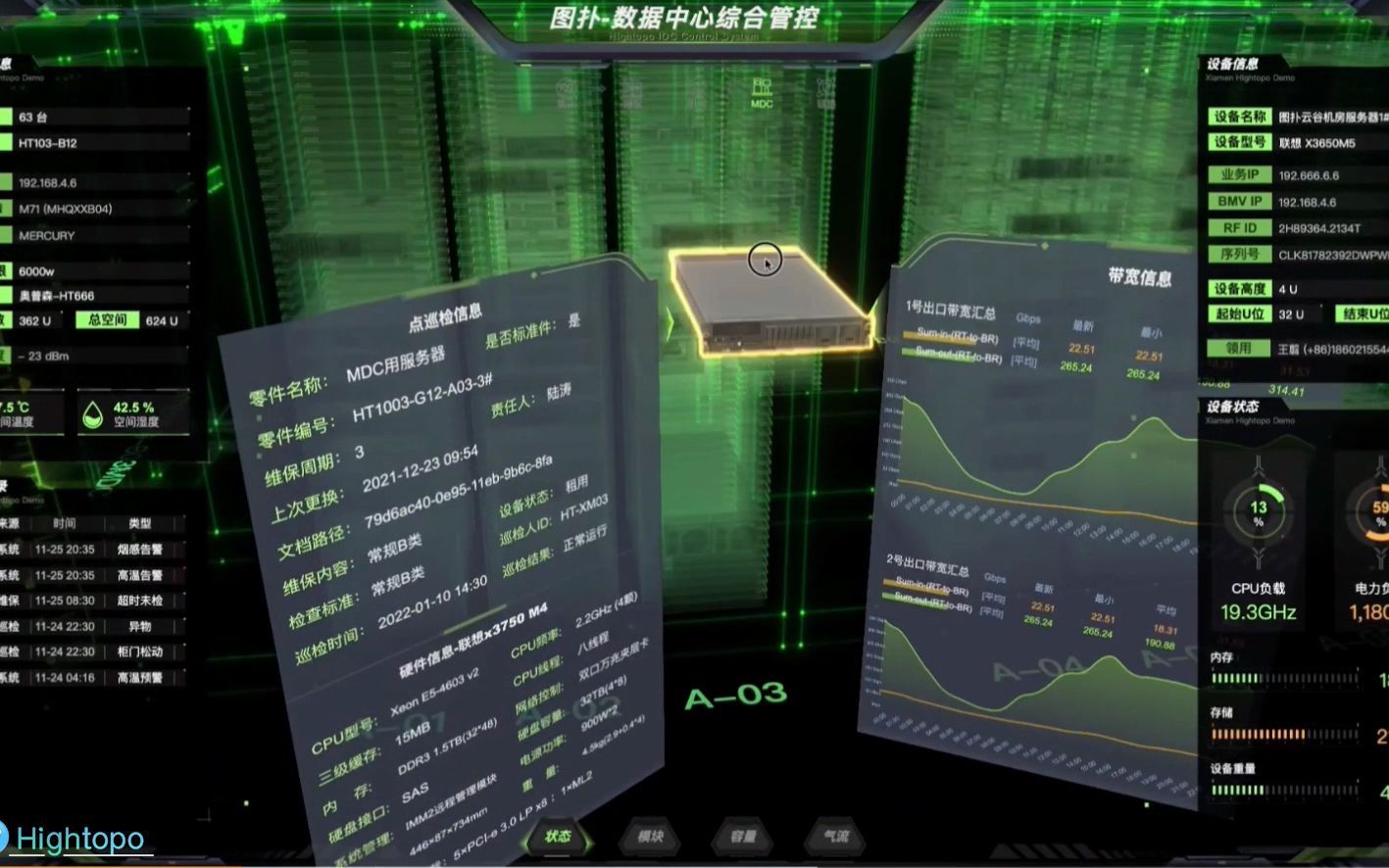 大数据中心介绍, 数据中心机房方案哔哩哔哩bilibili