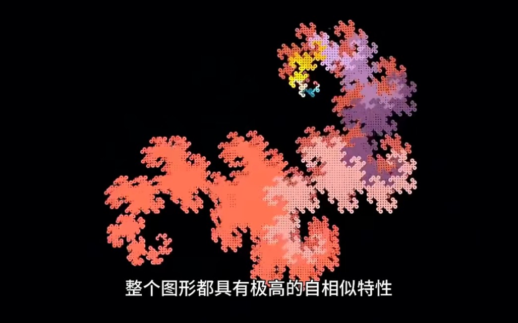 分形龙的神秘与盘曲之美哔哩哔哩bilibili