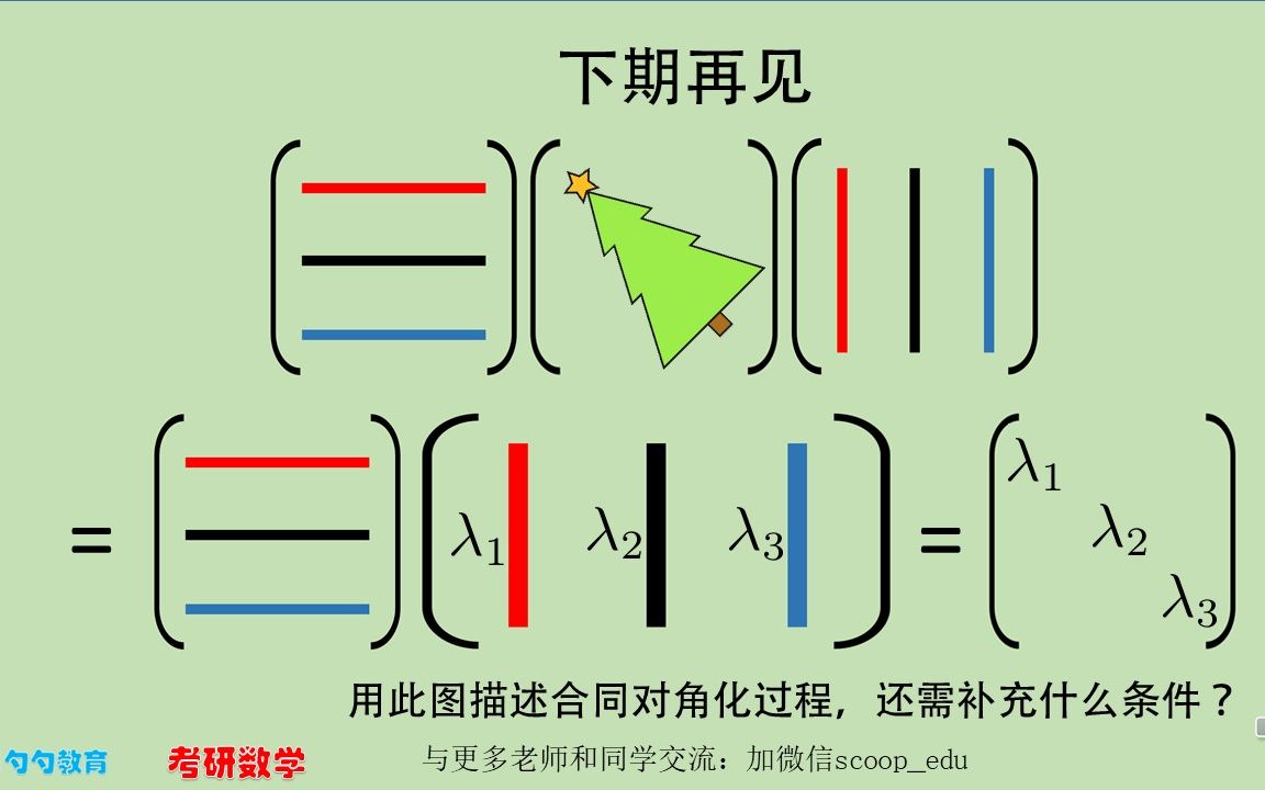 玩转考研数学题之2018数一20实二次型哔哩哔哩bilibili