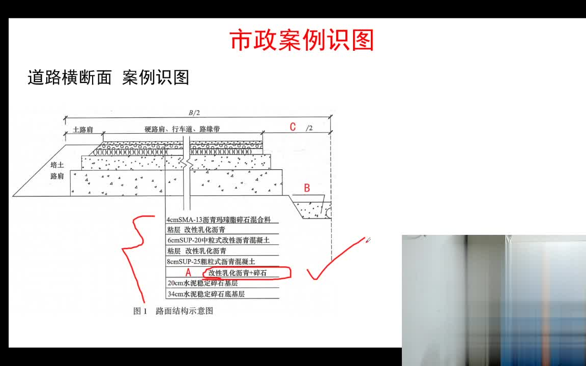 24年一建市政道路桥梁案例识图300问【视频+黄金300问默写本】2哔哩哔哩bilibili