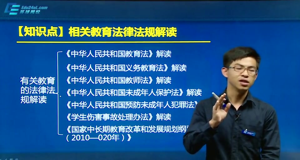 环球网校小学教师资格证考试《综合素质》高频考点:《中华人民共和国教育法》解读一哔哩哔哩bilibili