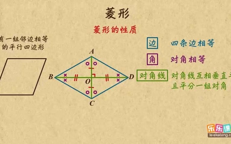 [图]01菱形的性质