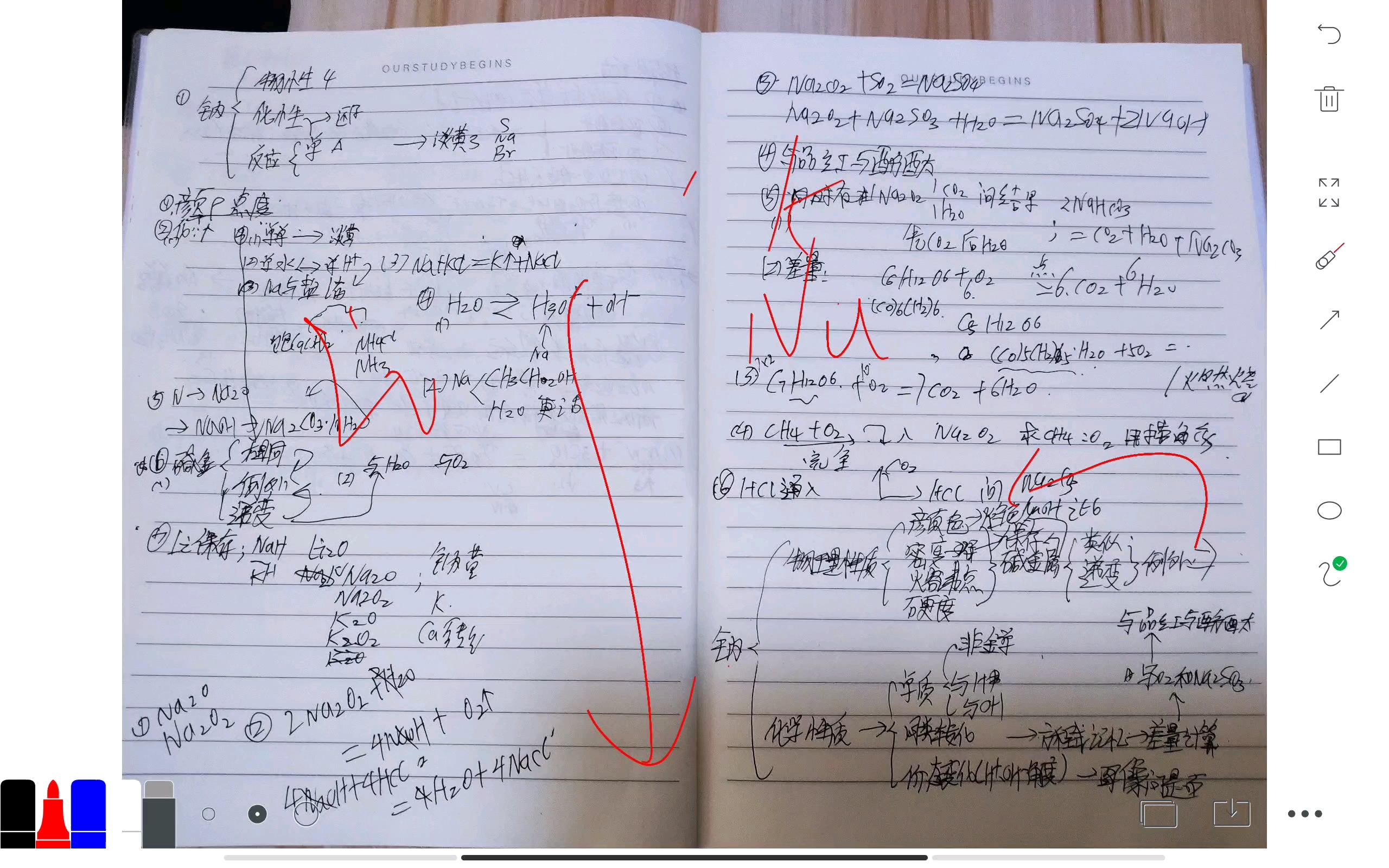 有关钠的基础知识总结 物理性质 化学性质 单质方面记得加盐高温别忘了哔哩哔哩bilibili