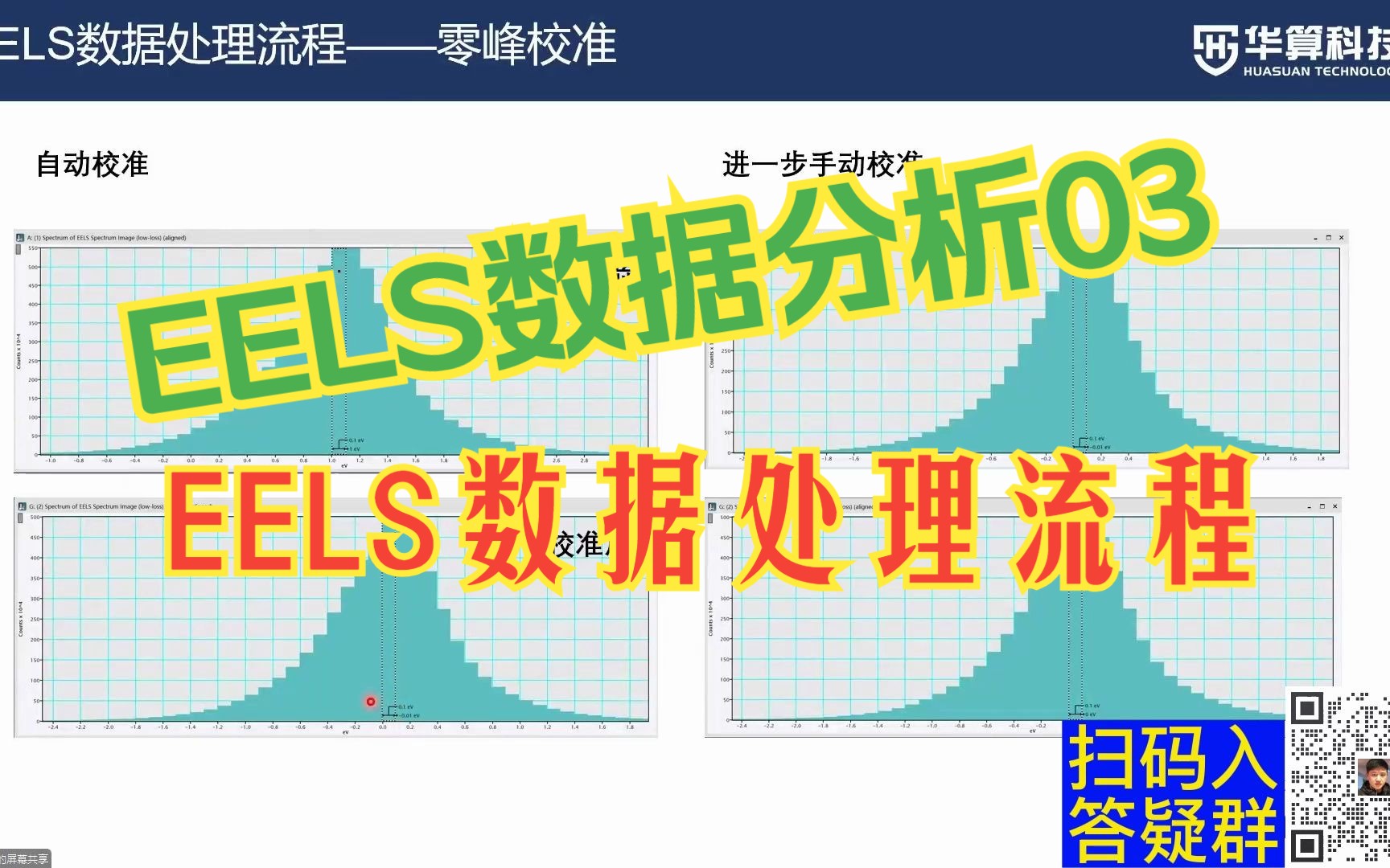 【做测试 找华算】EELS数据分析03EELS数据处理流程:零峰校准、扣背底、解卷积、归一化哔哩哔哩bilibili