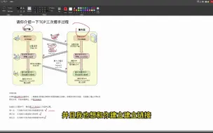 Descargar video: TCP面试题：请你介绍一下TCP三次握手过程