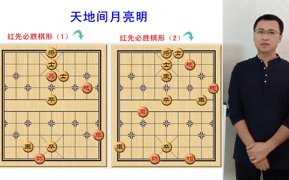 象棋基础教程:实用残局攻杀技巧,涨棋力是最快的!定式杀法很重要,学习几分钟,随时可以用到,实战可操作性非常强哔哩哔哩bilibili