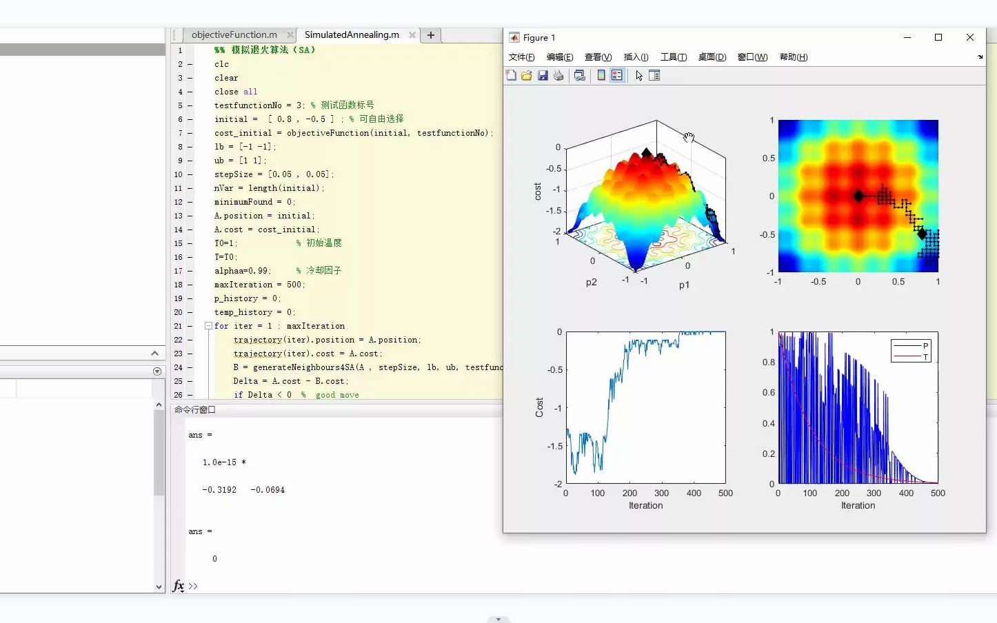 模拟退火算法SA/matlab哔哩哔哩bilibili