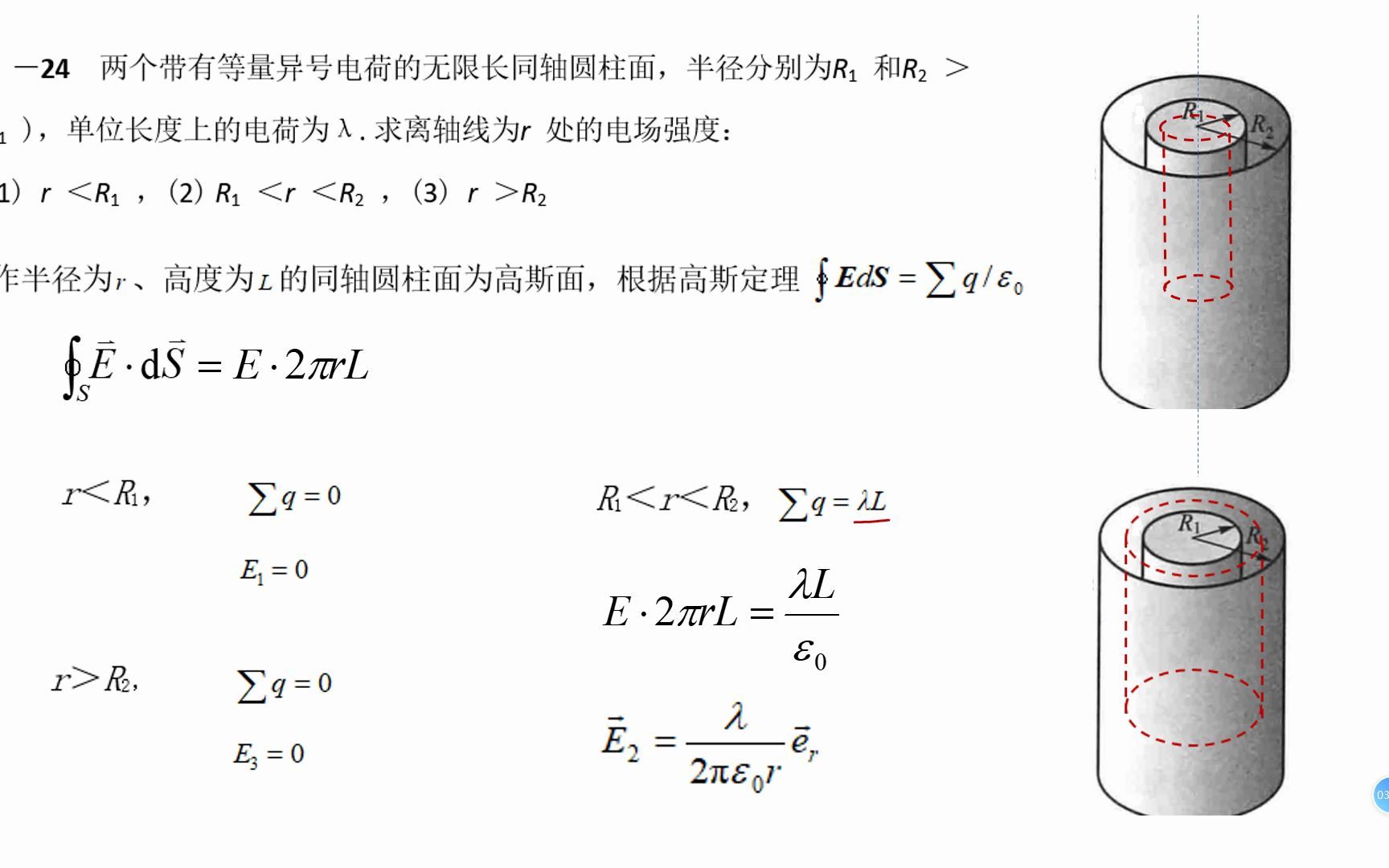 [图]马文蔚大学物理第五章   习题讲解习题讲解-柱对称24-34-32