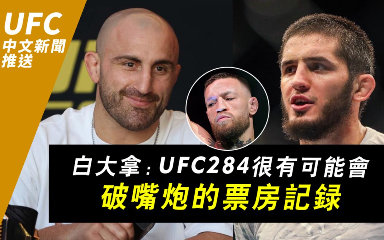 白大拿声称UFC284很有可能会破嘴炮的票房记录 | DC:马达再输给伯恩斯的话,他就玩完了 | 奥斯卡得奖演员连姆尼森批评嘴炮 | 白大拿证实钱德勒和嘴炮...