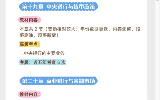 经济师刘晓霞20张图搞定经济基础教材变动汇总级高频考点哔哩哔哩bilibili