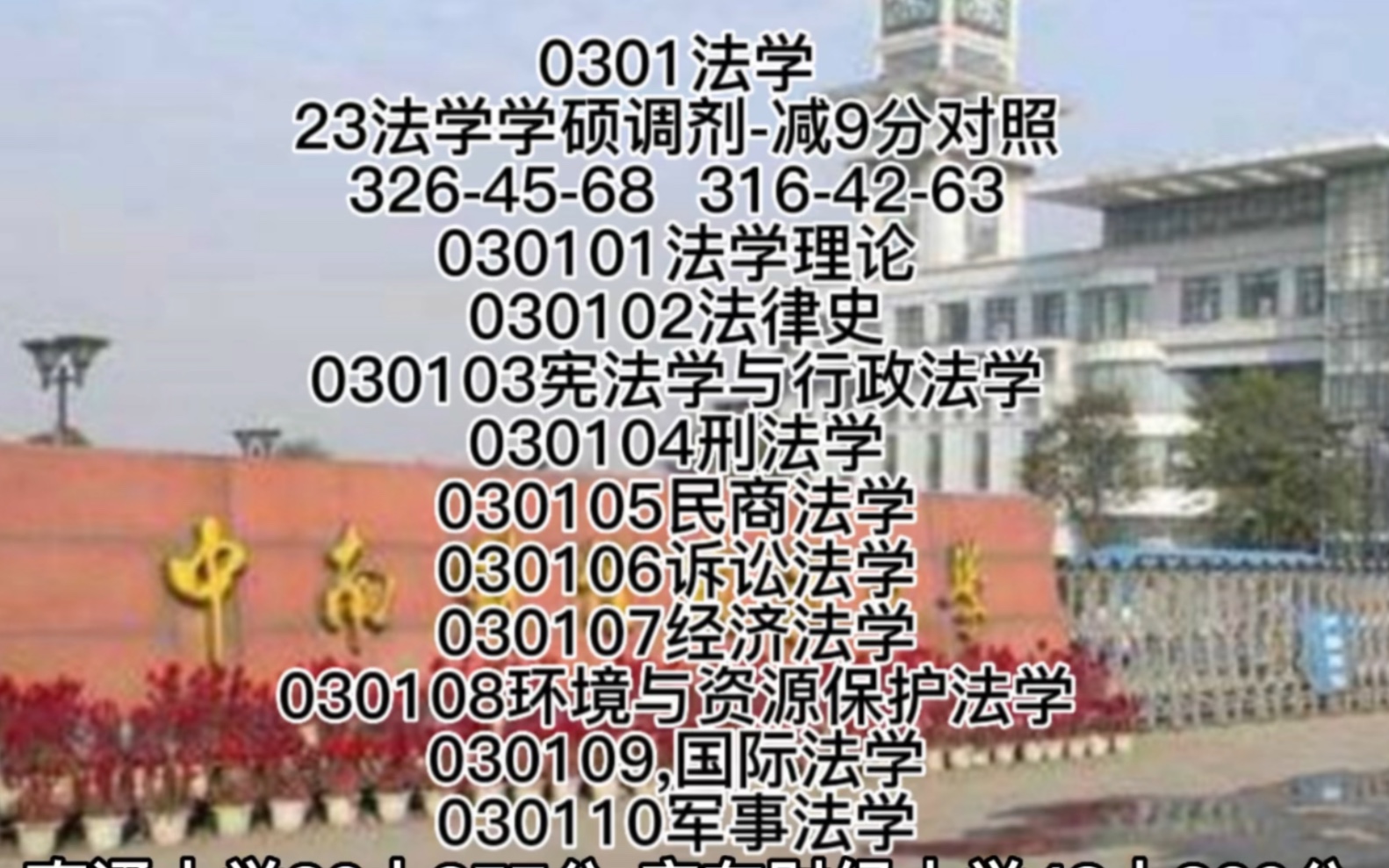 0301法学23法学学硕调剂减9分对照哔哩哔哩bilibili