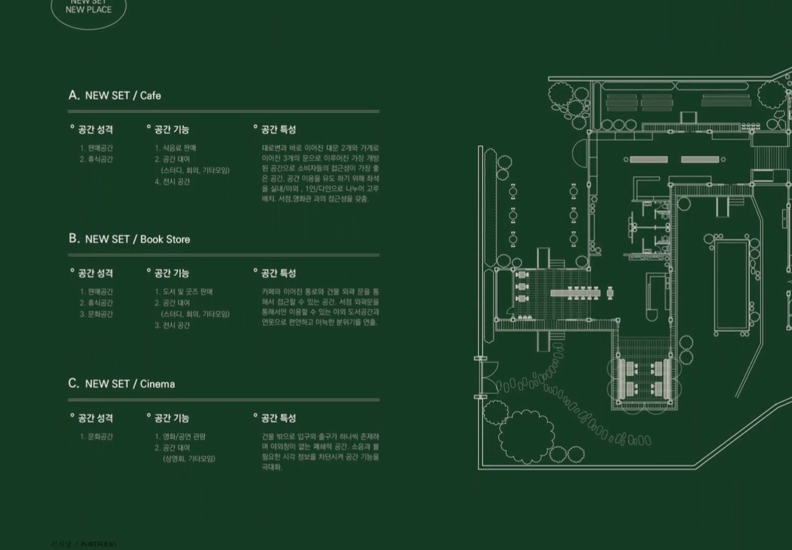 作品集个人简介排版图片