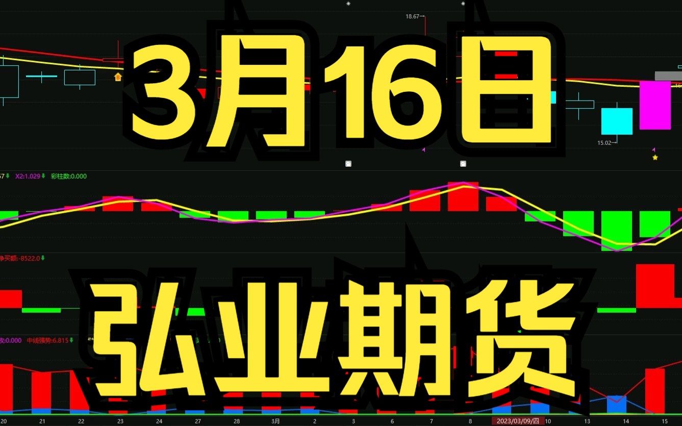 3.16弘业期货:最新主力资金情况,如何判断低吸高抛?哔哩哔哩bilibili