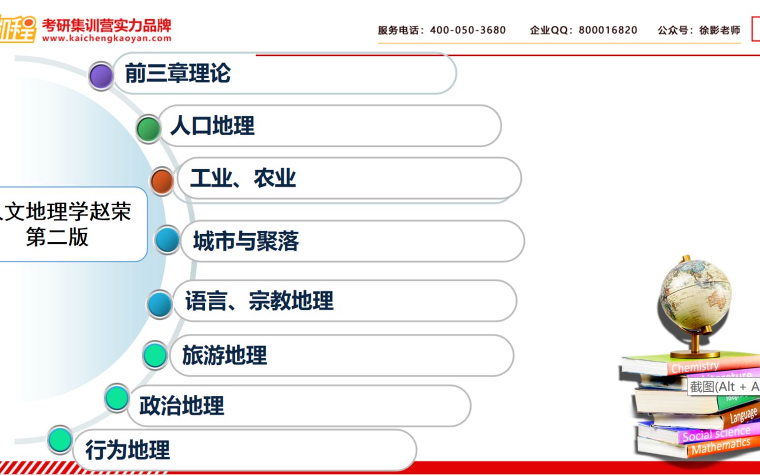 [图]人文地理学赵荣第二版04节课--人口地理学部分