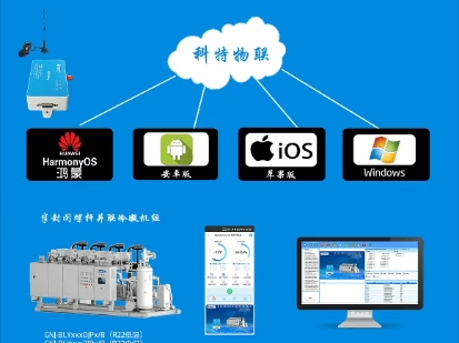 格力冷冻冷藏GNJBLY螺杆并联机组物联网远程控制网关哔哩哔哩bilibili