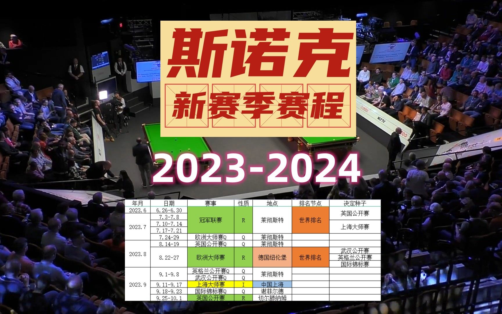 斯诺克202324赛季:新赛季赛程安排哔哩哔哩bilibili