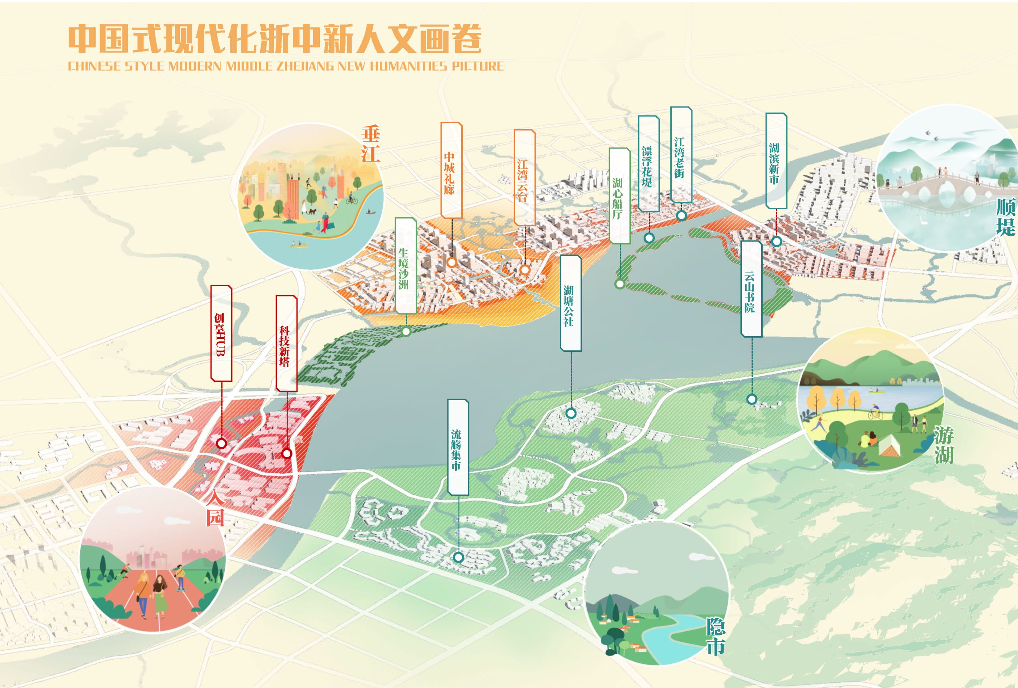 中规院中标,策划+规划——义乌市双江湖新区概念规划及城市设计【312P】/2023.12哔哩哔哩bilibili