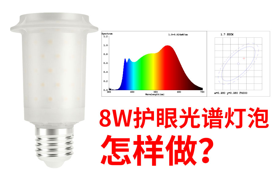 NB的全光谱低蓝光RG0灯泡光谱是怎样实现的.真没必要纠结蓝光峰值怎样怎样.哔哩哔哩bilibili