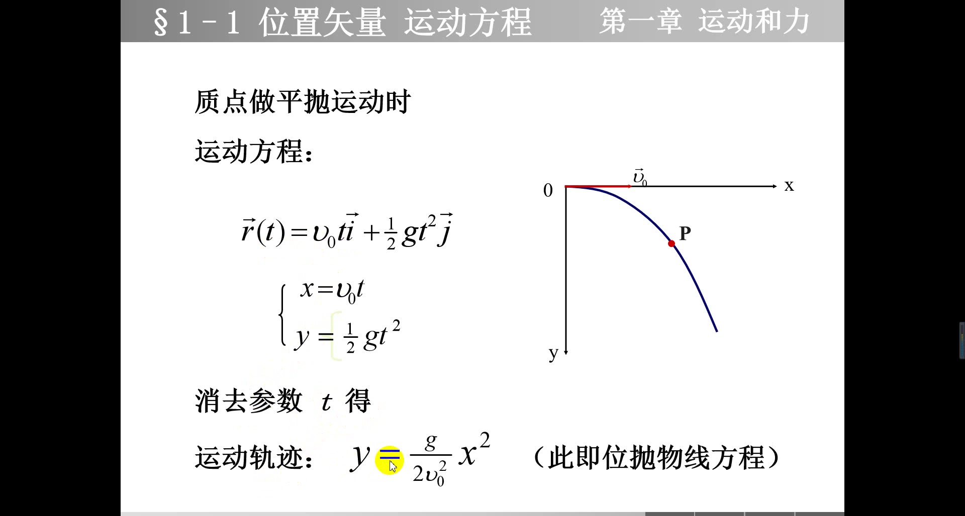 运动方程哔哩哔哩bilibili