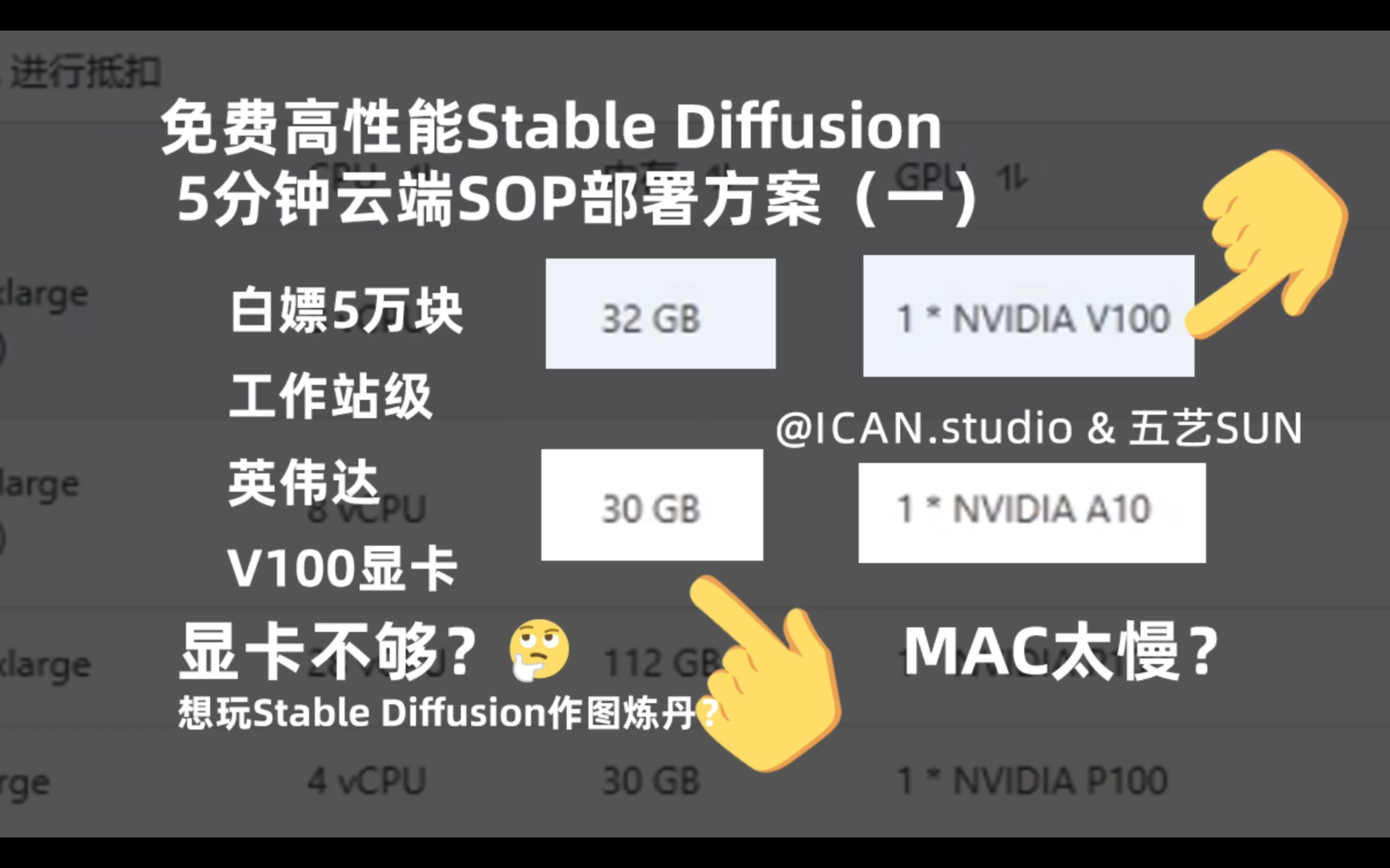 白嫖5万块的V100显卡?免费高性能Stable Diffusion 5分钟云端SOP部署方案(一)哔哩哔哩bilibili