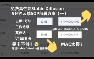 下载视频: 白嫖5万块的V100显卡？免费高性能Stable Diffusion 5分钟云端SOP部署方案（一）