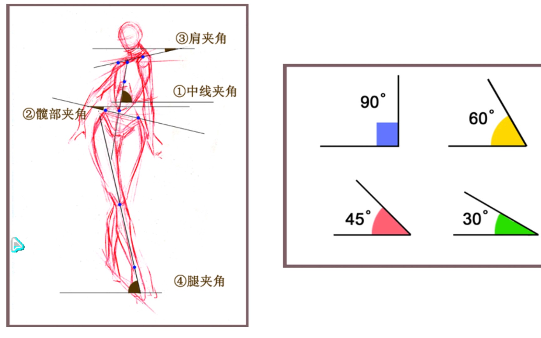 CIN右脑绘画哔哩哔哩bilibili