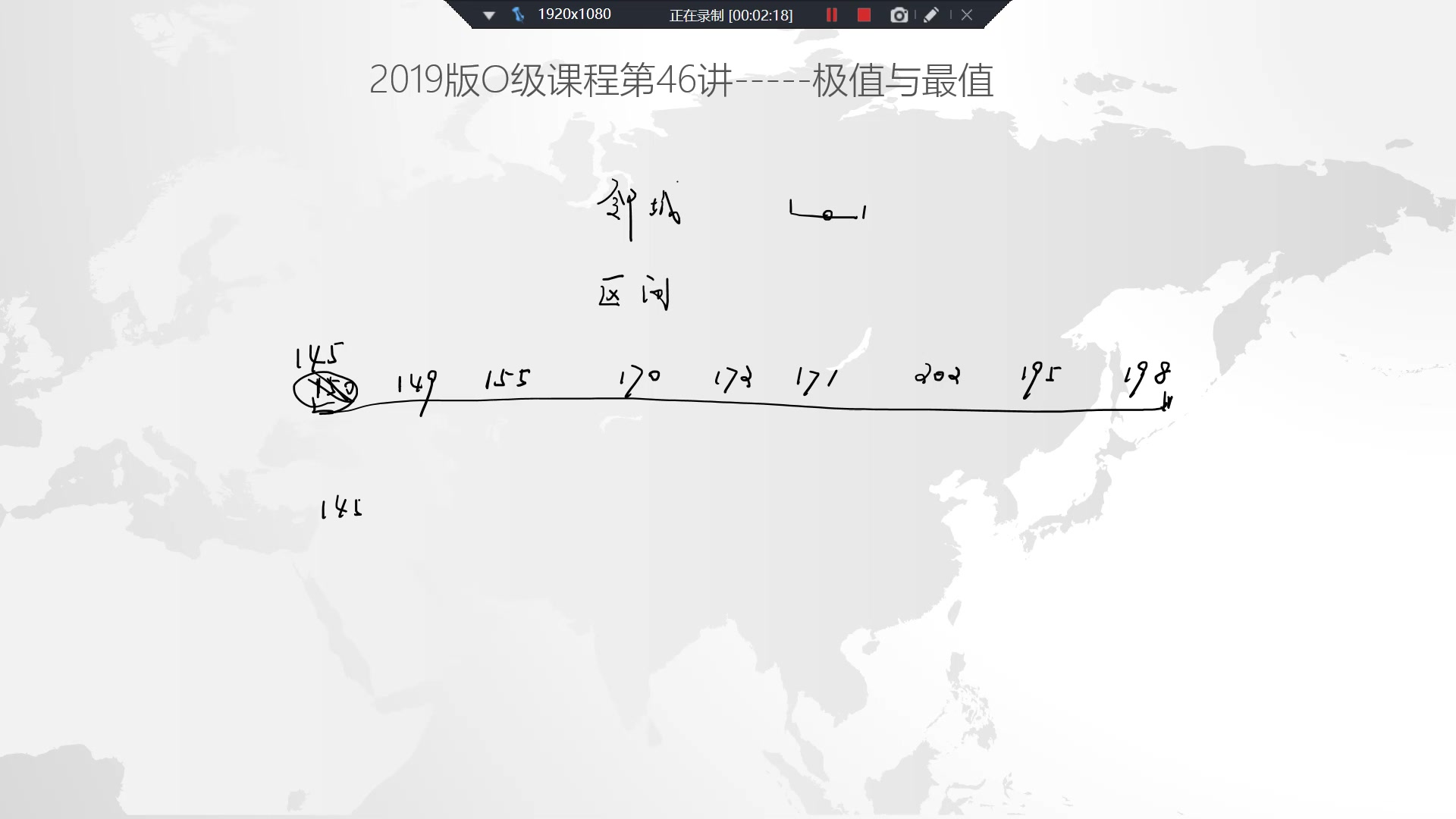 狮子数学 凹凸性 拐点 渐近线 零点 性质及相关证明哔哩哔哩bilibili