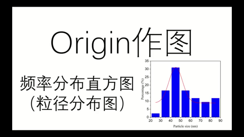 Origin作图:频率分布直方图(粒径分布图)哔哩哔哩bilibili