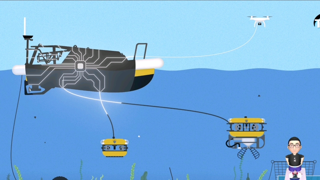 海底清洁机器人可自动高效检测收集水下垃圾_哔哩哔哩_bilibili