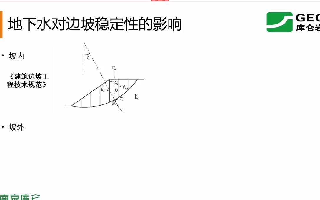 GEO5&Optum G2水位骤降边坡稳定性分析哔哩哔哩bilibili