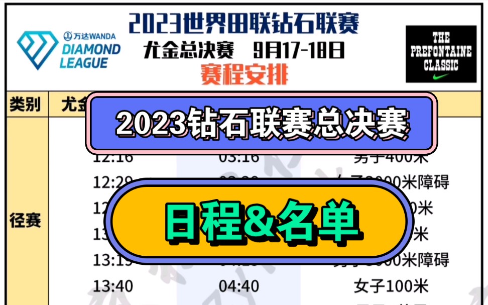 2023钻石联赛尤金站总决赛日程&选手名单哔哩哔哩bilibili