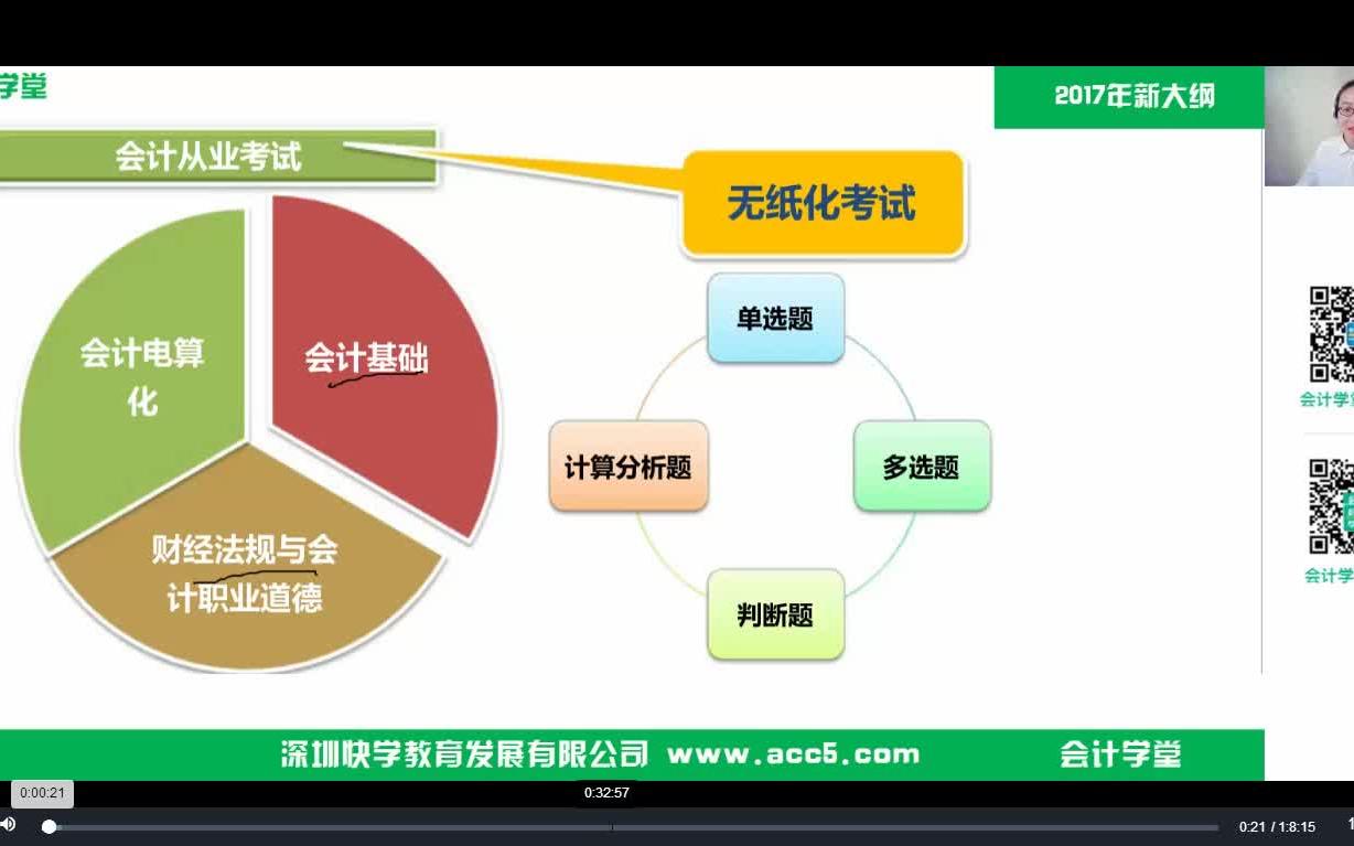 《零基础学会计》(完结版)哔哩哔哩bilibili