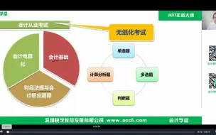 Descargar video: 《零基础学会计》（完结版）