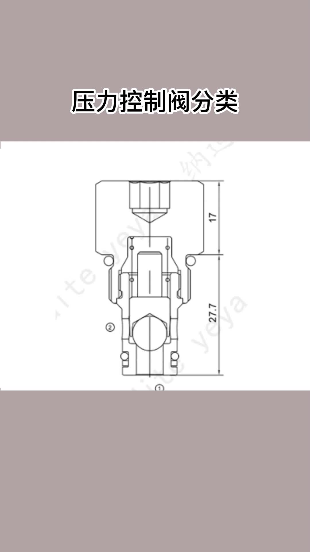 压力控制阀分类哔哩哔哩bilibili