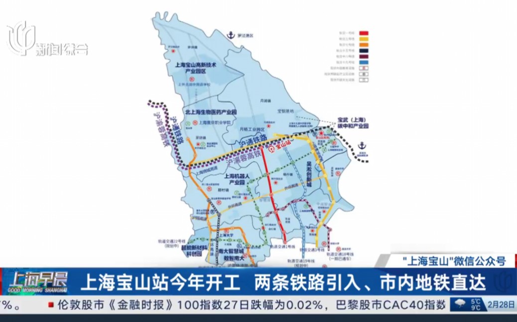 【放送文化】【国铁】【上海地铁】上海宝山站今年开工两条铁路引入、市内地铁直达《上海早晨》2024年2月28日哔哩哔哩bilibili