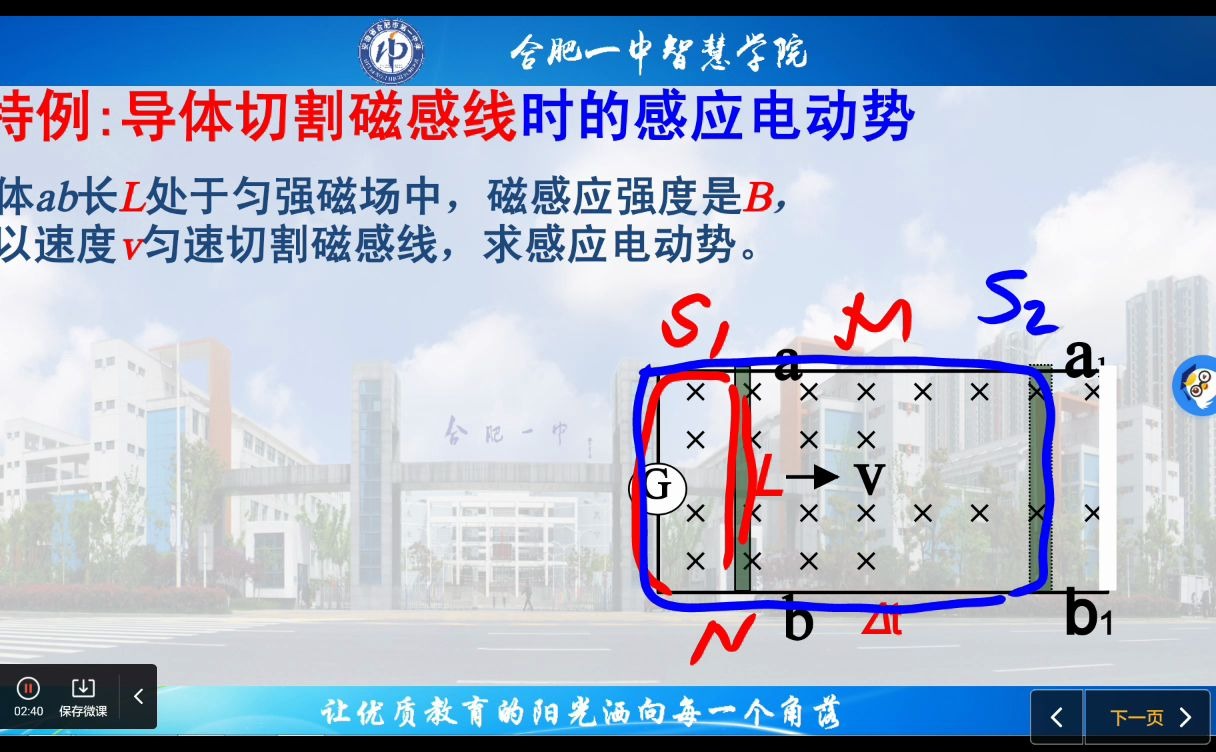 [图]高中物理电磁感应部分4.4法拉第电磁感应定律（六）