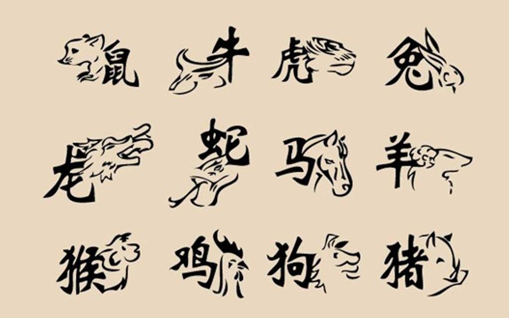 生肖关系-六合三合贵人