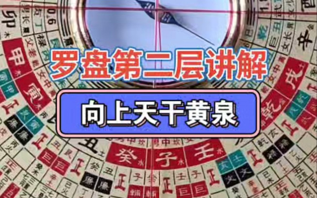 罗盘讲解八路黄泉哔哩哔哩bilibili