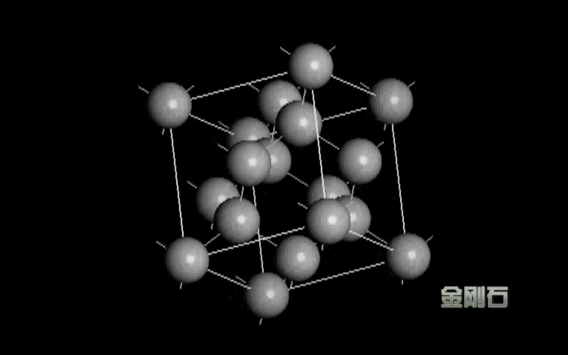 [图]【视频制作/韫琳】各种物质的晶体结构简易图解~当年固体物理的课程设计作业