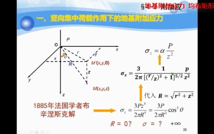 李杨:均布矩形荷载作用下的地基附加应力哔哩哔哩bilibili