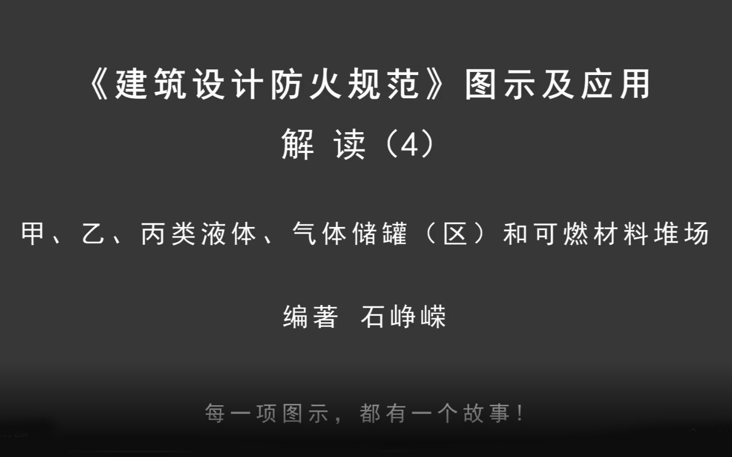 解读4:甲、乙、丙类液体、气体储罐(区)和可燃材料堆场!哔哩哔哩bilibili