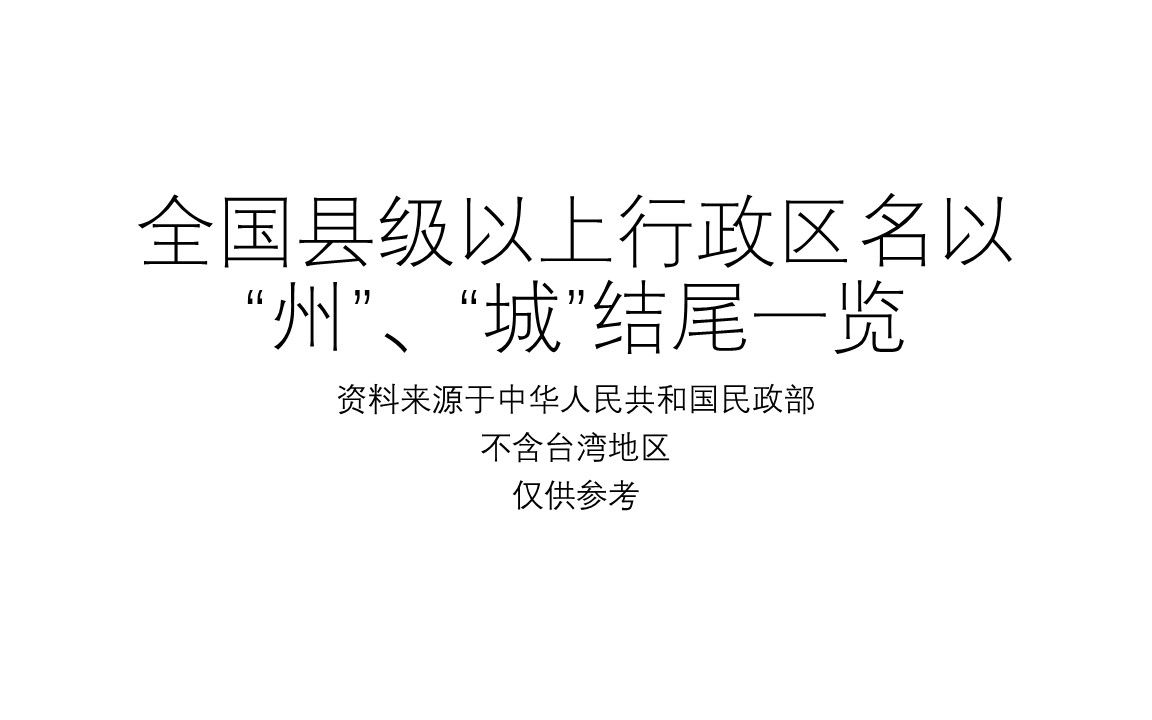 全国县级以上行政区名以“州”、“城”结尾一览【地图填色#192】哔哩哔哩bilibili